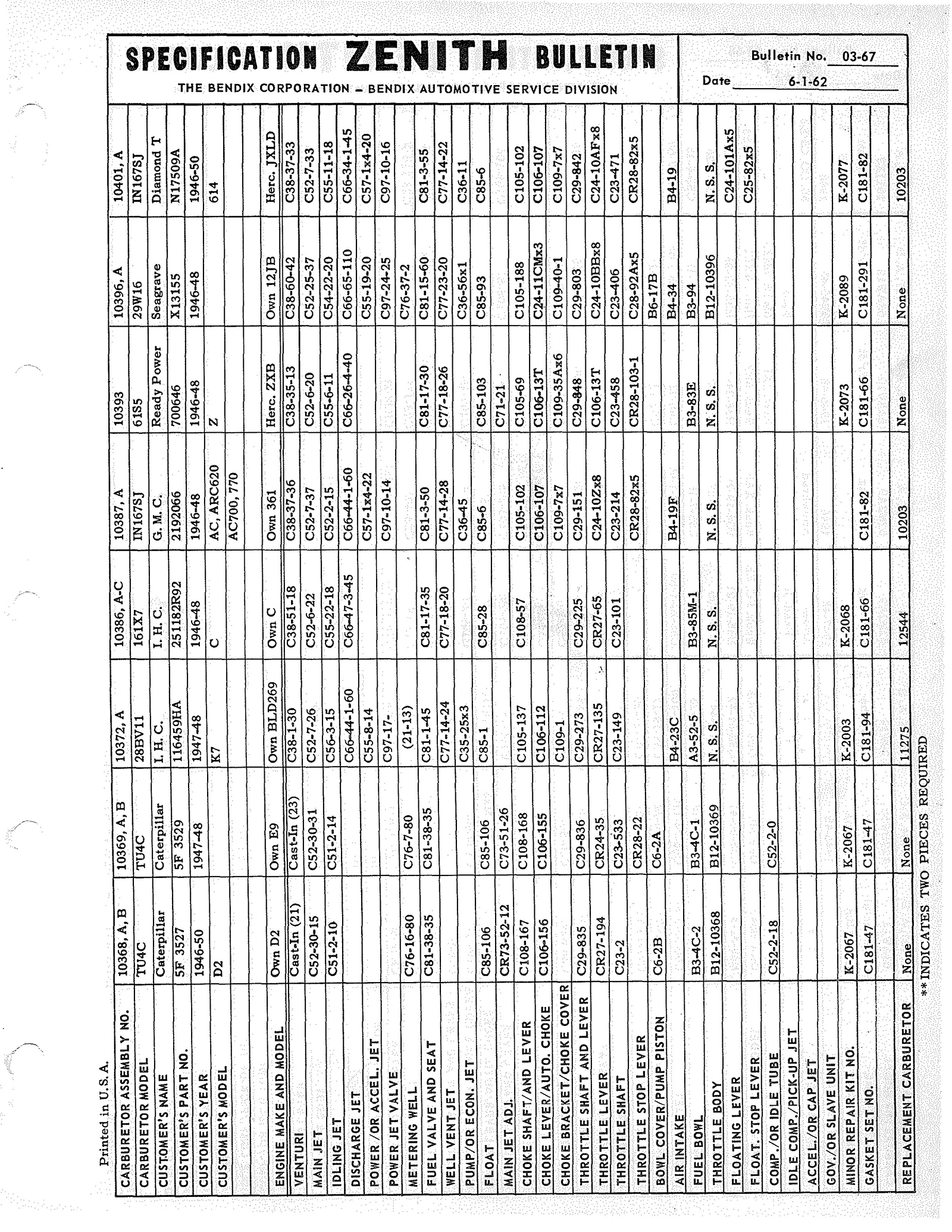 n_Zenith Carb Specifications 067.jpg